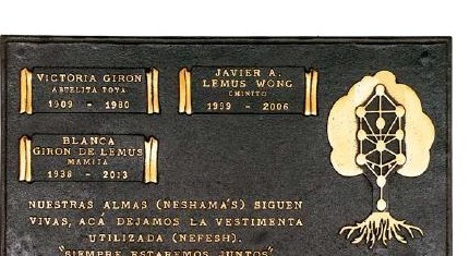 Modelo 13: Diseño familiar